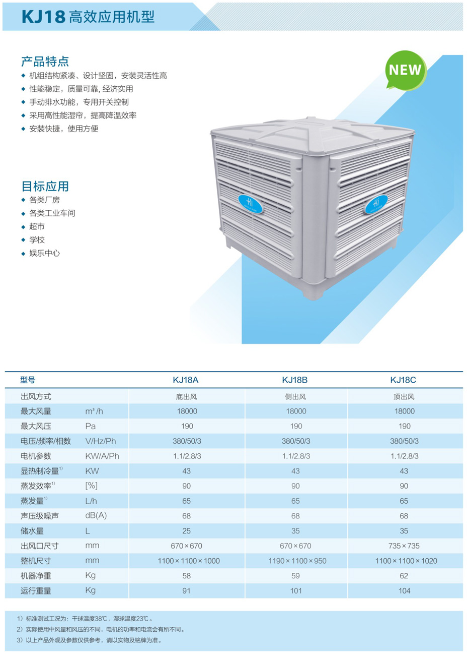 J18高效應用機型