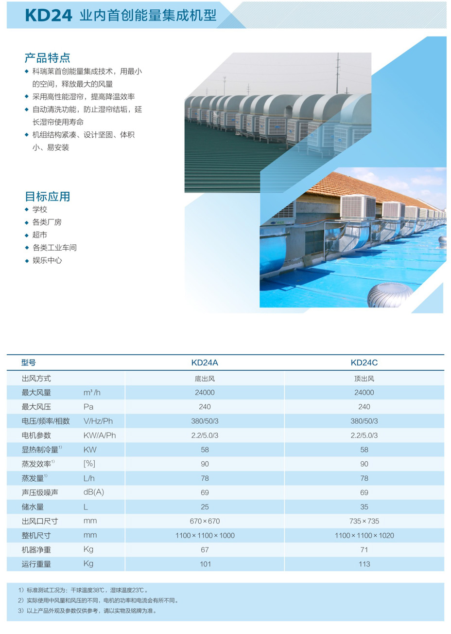 KD24業內首創能量集成機型