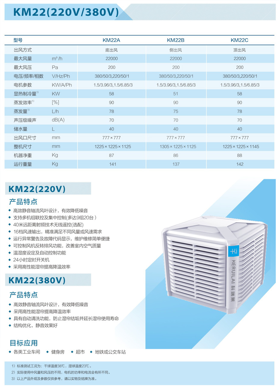 KM22(220V/380V)